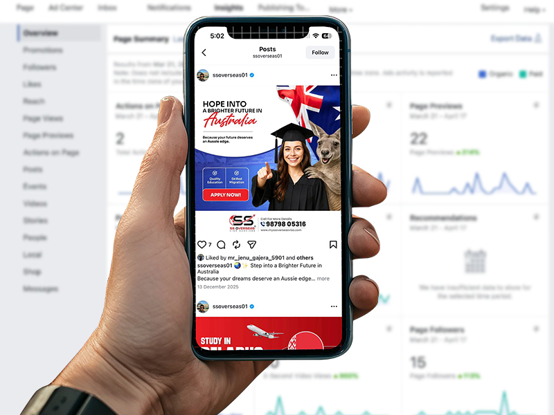 Social Media Campaign for Retail Brand Surat